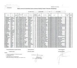 Kadra Narodowa Senior