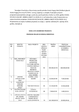 Prijedlog Odluke o dodjeli sredstava udrugama u