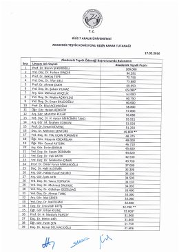 KİLİS 7 ARALıK ÜNİVERSİTESİ AKADEMİK TEŞVİK KOMİSYONU