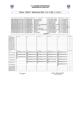 2.&Ouml;ğr. 2.Sınıf - IbrahimCayiroglu.Com