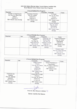 2015-2016 Bahar Yarıyılı İşletme Anabilim Dalı İşletme Tezsiz YL 2&ouml;
