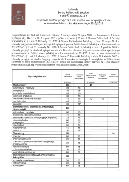 Uchwała Senatu Politechniki Ł&oacute;dzkiej z dnia 16 grudnia 2015 r. w