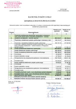 Rachunek zysków i strat za 2014r.