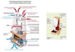 abc kominka - Adam kominki