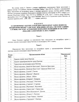 Одлука о максималном броју запослених за 2015