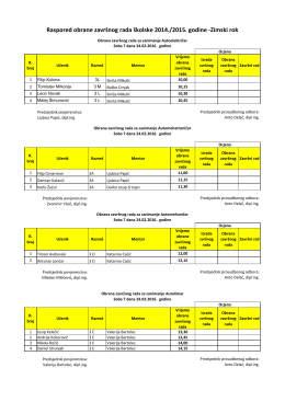 Raspored obrane završnog rada školske 2014./2015. godine