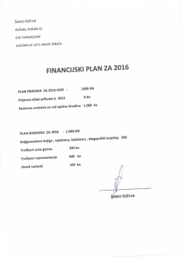 ŠOŠTAR-FINANCIJSKI PLAN 2016