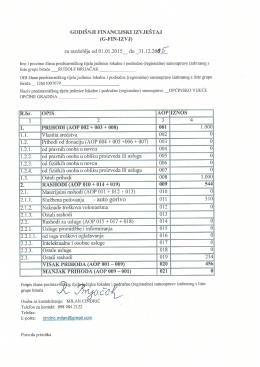 BRIJAČAK-GODIŠNJI FINANCIJSKI IZVJEŠTAJ 2015a