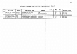 g&ouml;revde y&uuml;kselme sınavı memur unvanı başvuru listesi