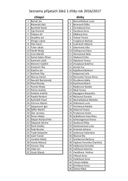 Jmenný seznam přijatých žáků