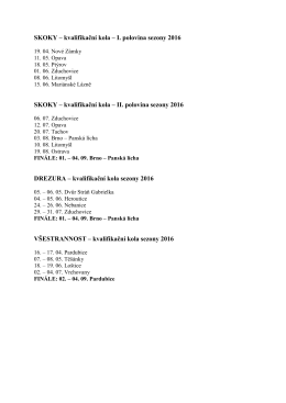 Seznam kvalifikačních kol KMK 2016