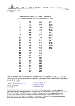 výsledky zápisu do 1. třídy pro školní rok 2016/2017