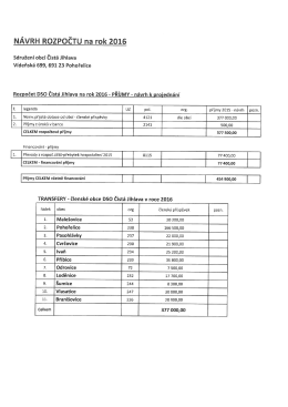 Rozpočet DSO Čistá Jihlava na rok 2016