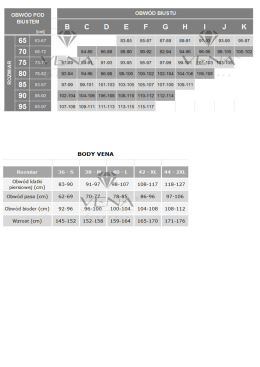 (Fotografia na ca\263ej stronie)