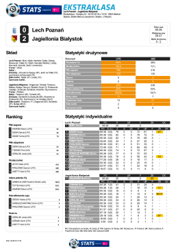 raport t-mobile stats: #lpojag