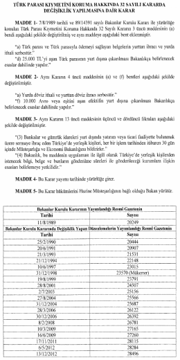 Türk Parası Kıymetini Koruma Hakkında 32 Sayılı Kararda Değişiklik