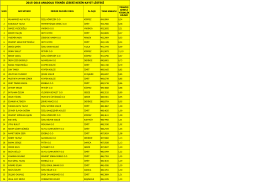 2015-2016 anadolu teknik lisesi kesin kayıt listesi