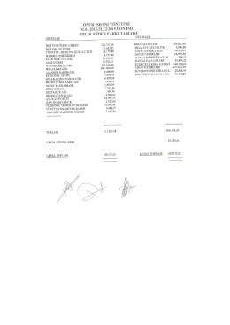 2015 yılı gelir-gider tablosu ve bilanço raporuna buradan