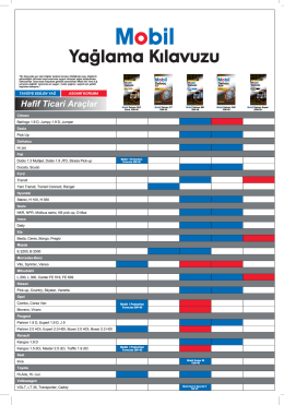 sorumlu değildir. ﬁraoınııa en uygun motor yağının seçimi lçln yatitili
