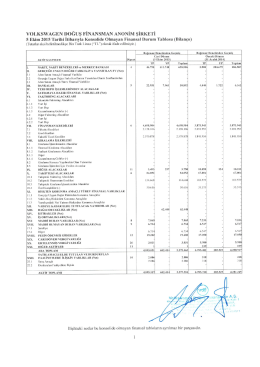 Volkswagen Doğuş Finans 5 Ekim 2015 Tarihli Ara Bilanço