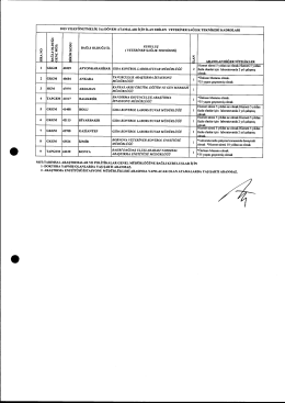 2015 yılı d&ouml;nem atamaları i&ccedil;in bağlı kuruluş veteriner sağlık teknikeri