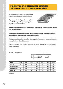PU &Ccedil;elik Telli Zaman Kayışları