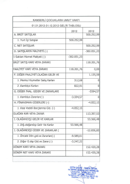 2012 Gelir Tablosu - Kanserli Çocuklara Umut Vakfı