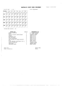 H.D.S. Öğretmenin Adı Dersin Adı