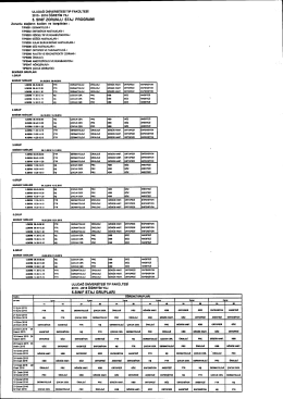 2015-2016 Eğitim-Öğretim Yılı 5. Sınıf Zorunlu Staj Programı