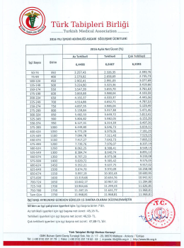 İşyeri Hekimliği Asgari Sözleşme Ücretleri(2016)