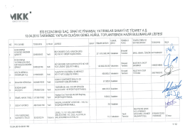 Olağan Genel Kurul Hazır Bulunanlar Listesi-13.04.2015