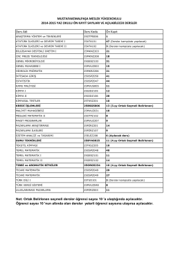 Ders Adi Ders Kodu Ön Kayıt Öğrenci sayısı 10 `nun altında olan