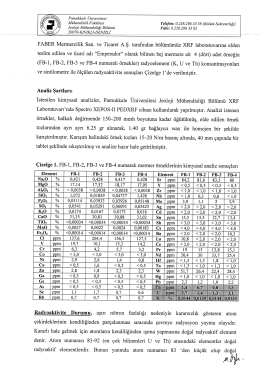 FABER Mermercilik San. ve Ticaret A.Ş. tarafından b&ouml;l&uuml;m&uuml;m&uuml;z XRF