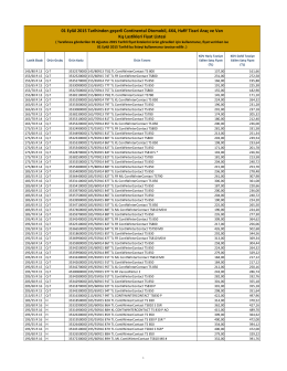 continental oto kış fiyat listesi01.09.2015