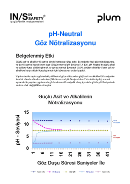 |N/Sg`ıAFETY® PIUm