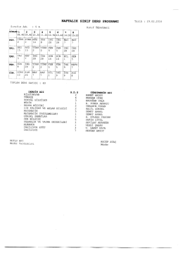 H.D.S. Dersin Adı Öğretmenin Adı