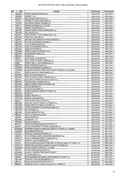 No KOD UNVAN ESKİ PAZARı YENİ PAZARI