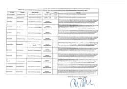 2.Sınıf Sonu&ccedil;ları.