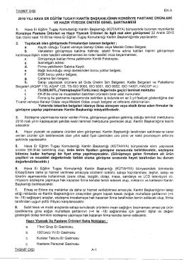 2016 YILI HAVA ER EĞİTİM TUGAYI KANTİN BAŞKANLIĞININ