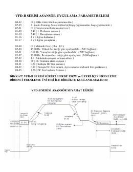 VFD-B SERİSİ ASANS&Ouml;R UYGULAMA PARAMETRELERİ
