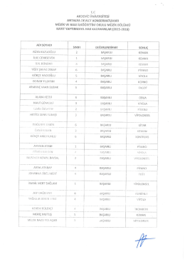 KAYIT YAPTıRMAYA HAK KAZANANLAR (2015—2016)