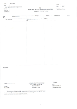 Faks NG . man&mdash;Tm lLI Iı.-HLATYA BUYUKŞhHlR BELEDIYESI