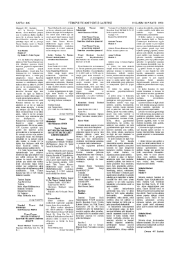 Ticaret Sicil Gazetesi Sermaye artisi 19/11/2015