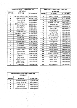 &Ccedil;ARŞAMBA İL&Ccedil;ESİ C PLAKA KURA AsiL