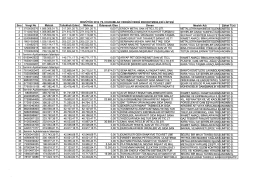 Boz&uuml;Y&uuml;K 2014 YıLı KURUMLAR vERGisi vERGi REKORTMENLERİ