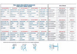 Page 1 &uuml;zEL GEBZE H1510. E&euml;tTiM KURUMLARI 04.01.1010