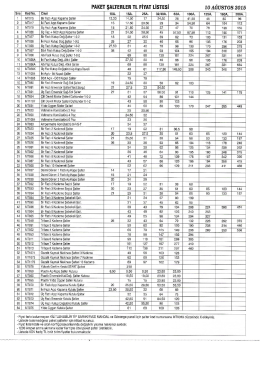 Pııııer şııLTEııLEn TL Fiıııır Listesi 10 AĞUsTos 2015
