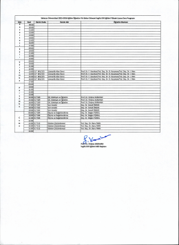 Sakarya Üniversitesi 2015-2016 Eğitim Öğretim Yılı Bahar Dönemi