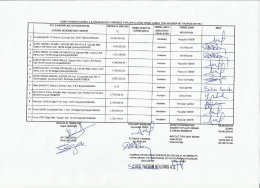 2014 Yılı Genel Kurul Hazirun Cetveli