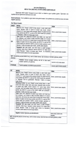 Okul &Ouml;ğrenci Kıyafet Kararı